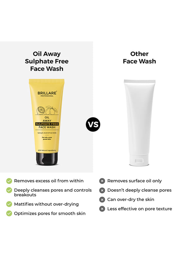 Oil Away Face Wash – thumbnail 6