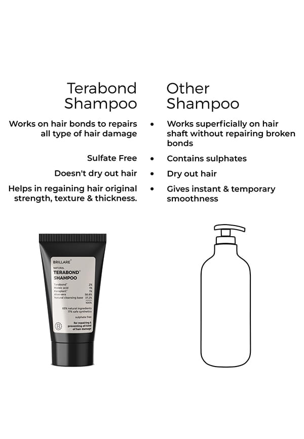 Terabond Shampoo – thumbnail 4