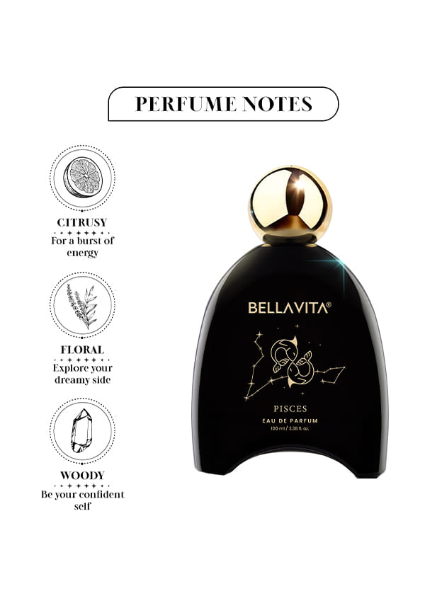 Zodiac Pisces Perfume for Men and Women – thumbnail 3