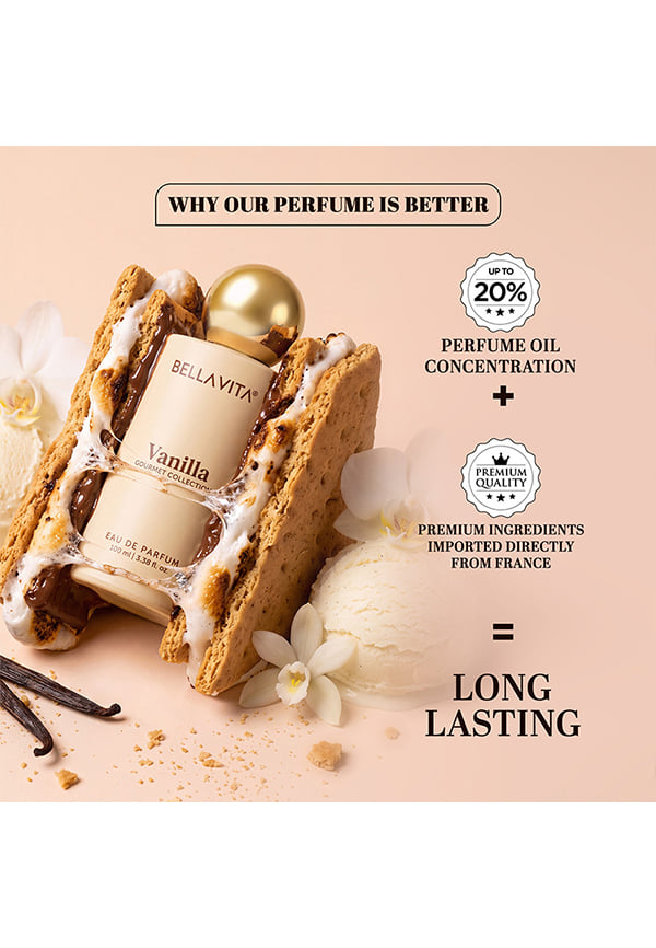 Gourmet Collection Vanilla Perfume for Men and Women – thumbnail 2