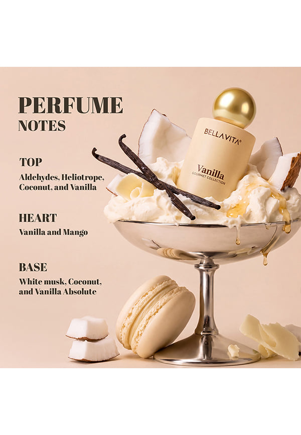 Gourmet Collection Vanilla Perfume for Men and Women – thumbnail 3