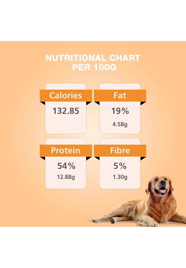Delicious Fresh Dog Food, Chicken and Pumpkin Recipe, Wet Dog Food for Adult and Puppy – thumbnail 3