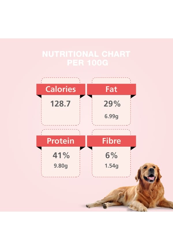Delicious Fresh Dog Food, Lamb and French Recipe, Wet Dog Food for Adult and Puppy – thumbnail 4