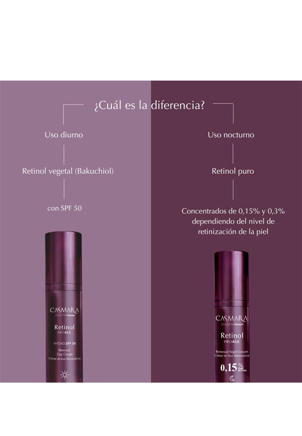 Retinol Pro-Age Hydro SPF 50 Renewal Day Cream – thumbnail 2