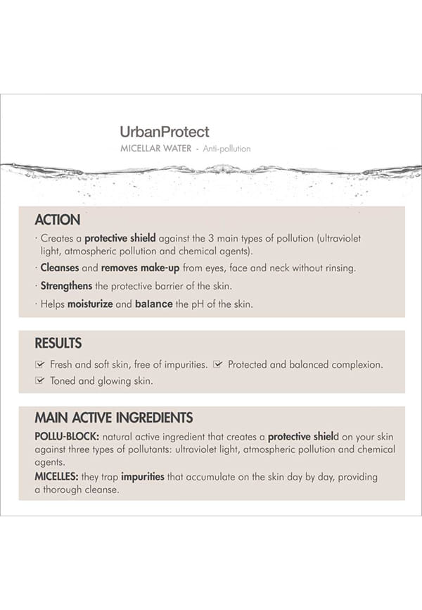 UrbanProtect Micellar Water Anti-pollution Cleanser – thumbnail 2