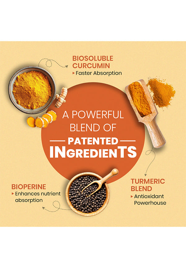 Curcumin 910mg with BioPerine – thumbnail 5