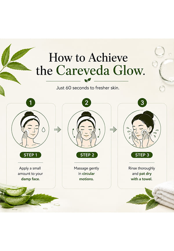 Aloe Vera Neem Tulsi Face Wash – thumbnail 4