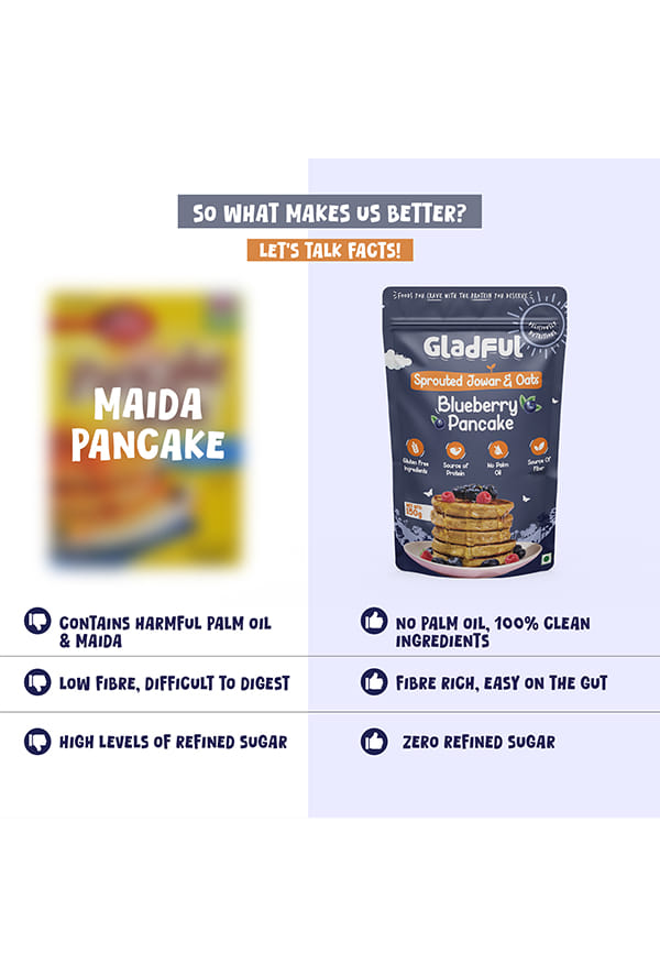 Blueberry Pancake – thumbnail 4
