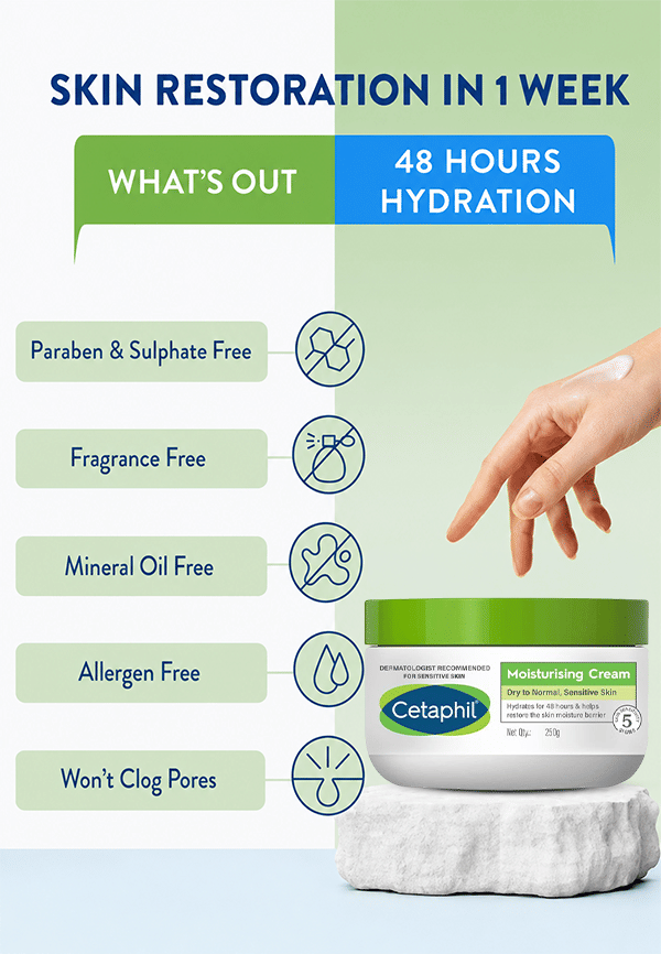 Gentle Skin Essentials – thumbnail 4
