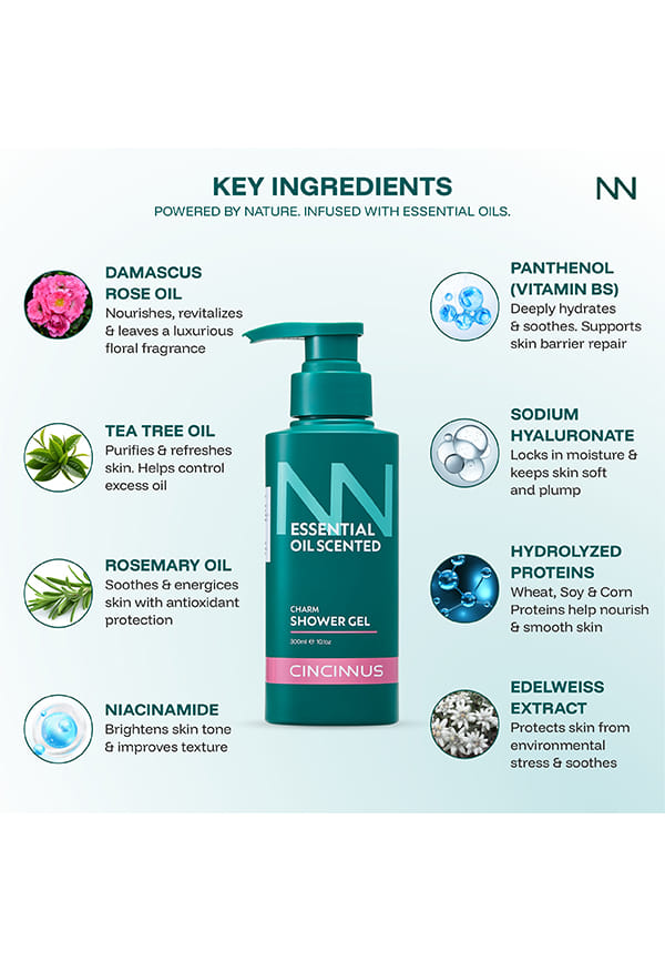 Essential Oil Scented Charm Shower Gel – thumbnail 6
