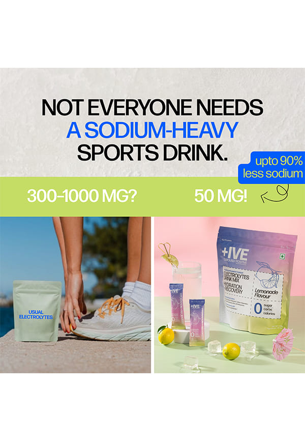Electrolytes Drink Mix - Lemonade Flavour – thumbnail 3