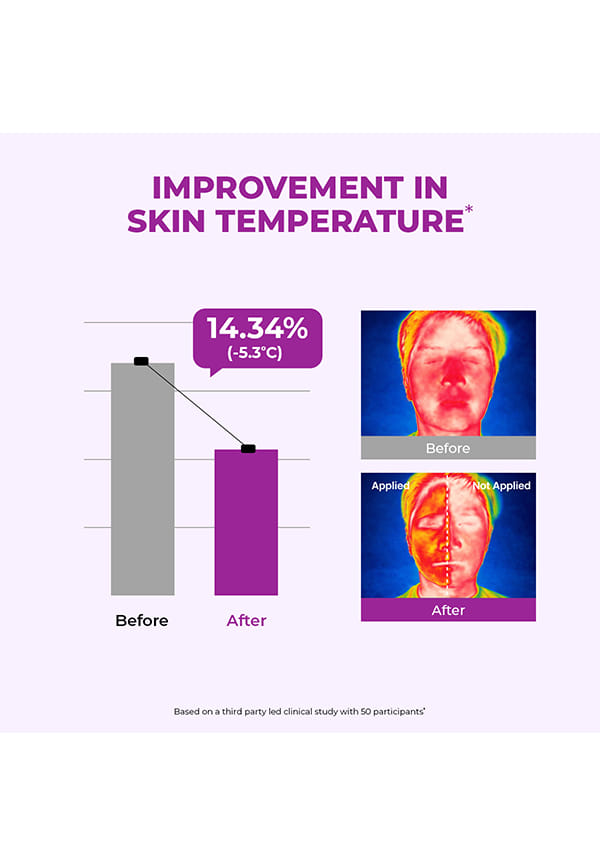 Berry Bright Pore Refining & Brightening Face Mask For Bright & Clear Skin with Niacinamide – thumbnail 6