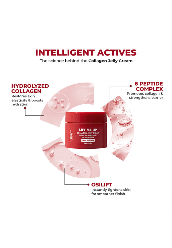 Lift Me Up Collagen Jelly Cream – thumbnail 3
