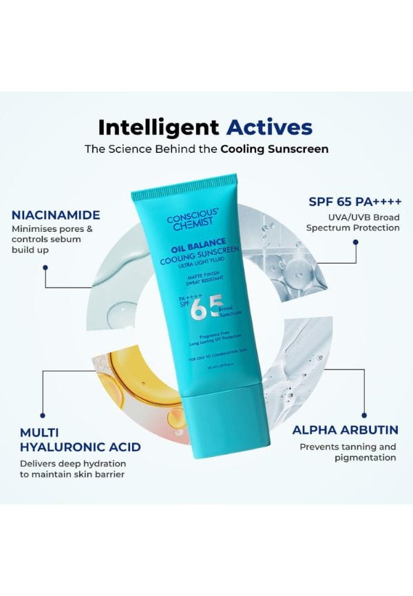 Oil Balance Cooling Sunscreen SPF 65 PA++++ – thumbnail 4