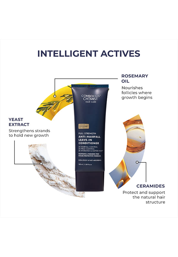 Full Strength Anti-Hairfall Leave-In Conditioner – thumbnail 3