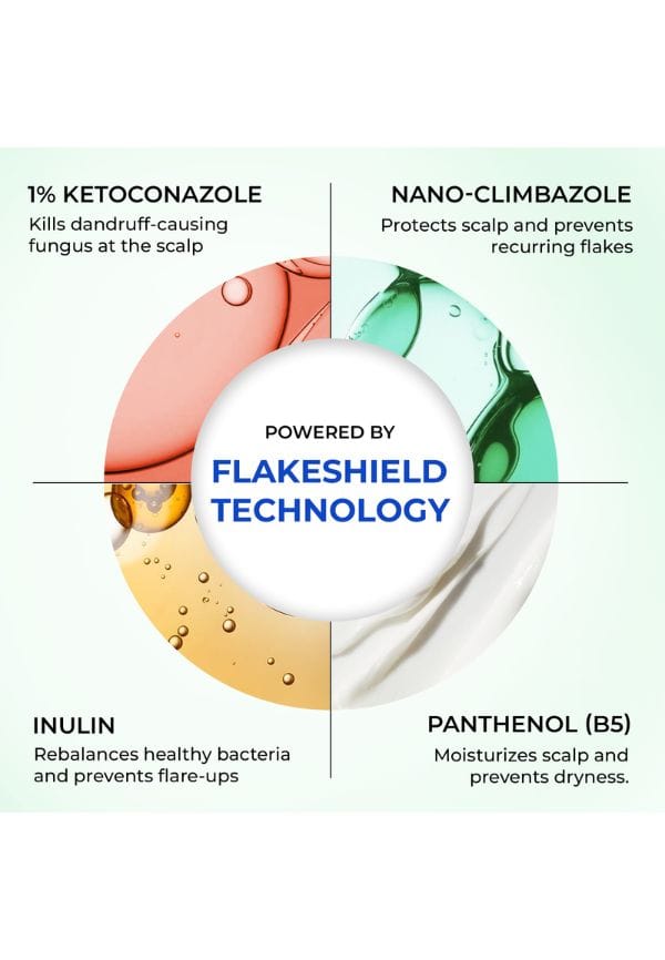 Anti-Dandruff Shampoo – thumbnail 3