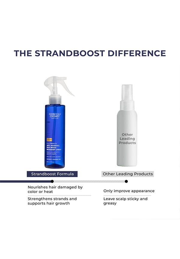 Full Strength Anti-Hairfall Post Wash Rosmeary Spray – thumbnail 7