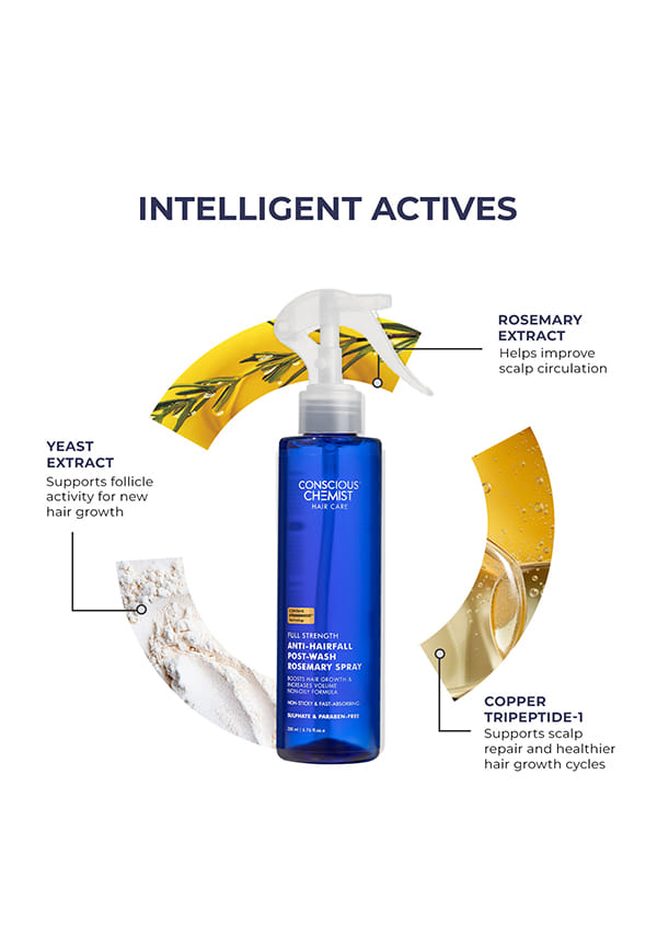 Full Strength Anti-Hairfall Post Wash Rosmeary Spray – thumbnail 3