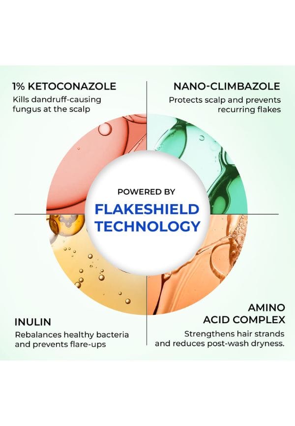 Anti-Dandruff Conditioner – thumbnail 3