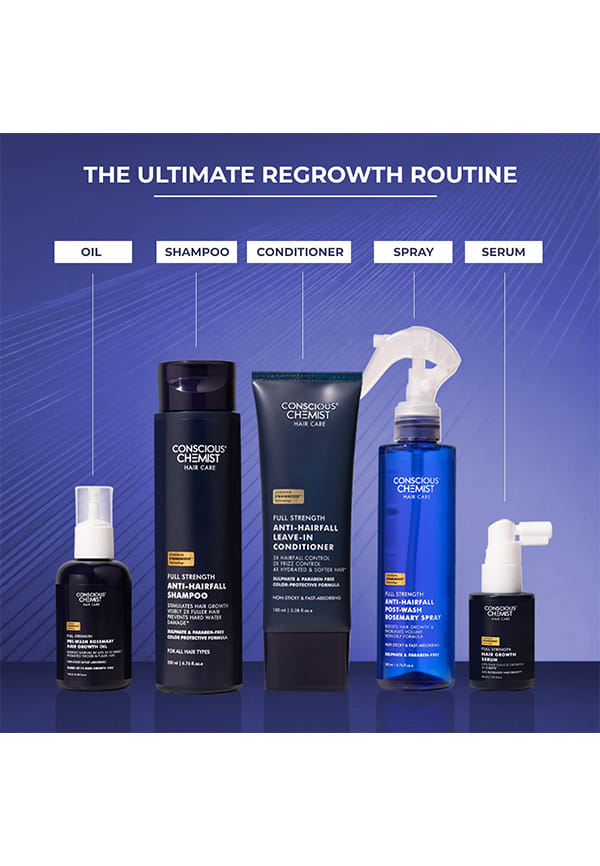 Full Strength Anti-Hairfall Shampoo – thumbnail 10