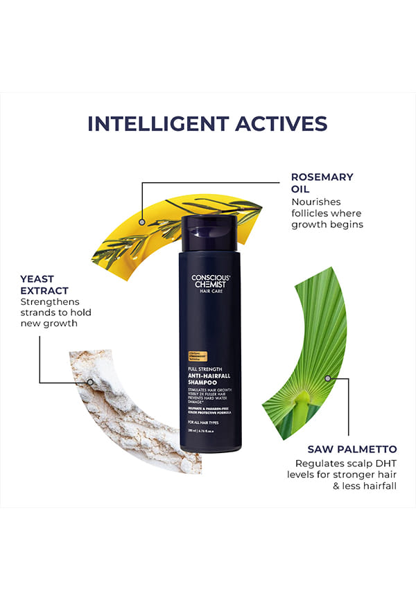 Full Strength Anti-Hairfall Shampoo – thumbnail 3
