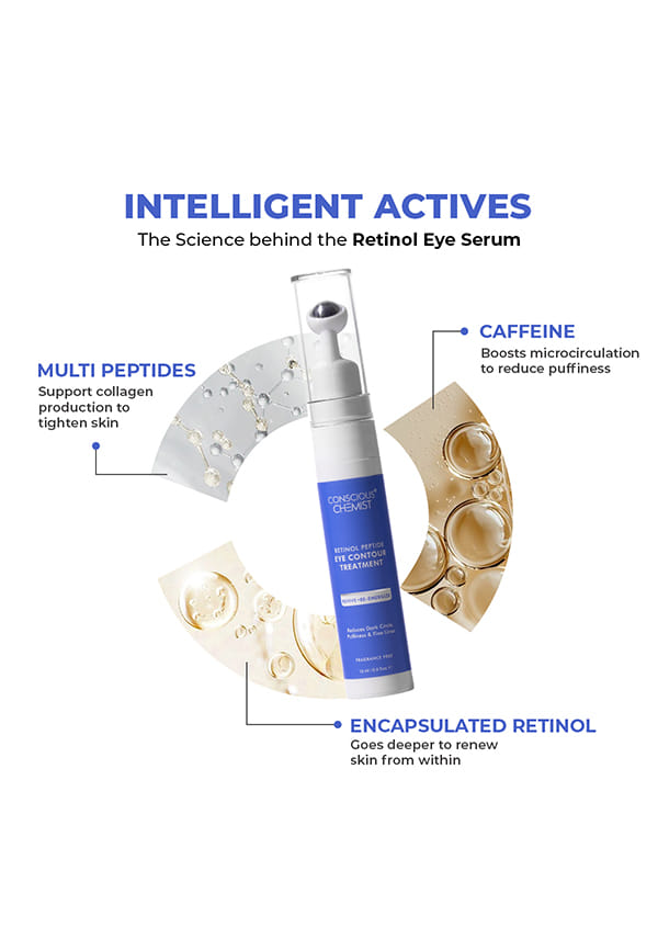 Retinol Peptide Under Eye Cream Serum with Soothing Massage Roller – thumbnail 3