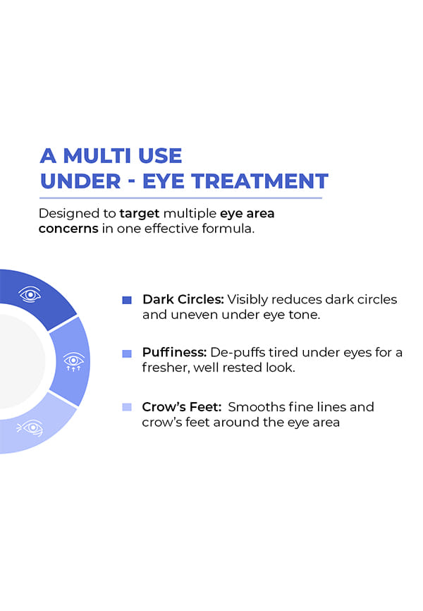 Retinol Peptide Under Eye Cream Serum with Soothing Massage Roller – thumbnail 5