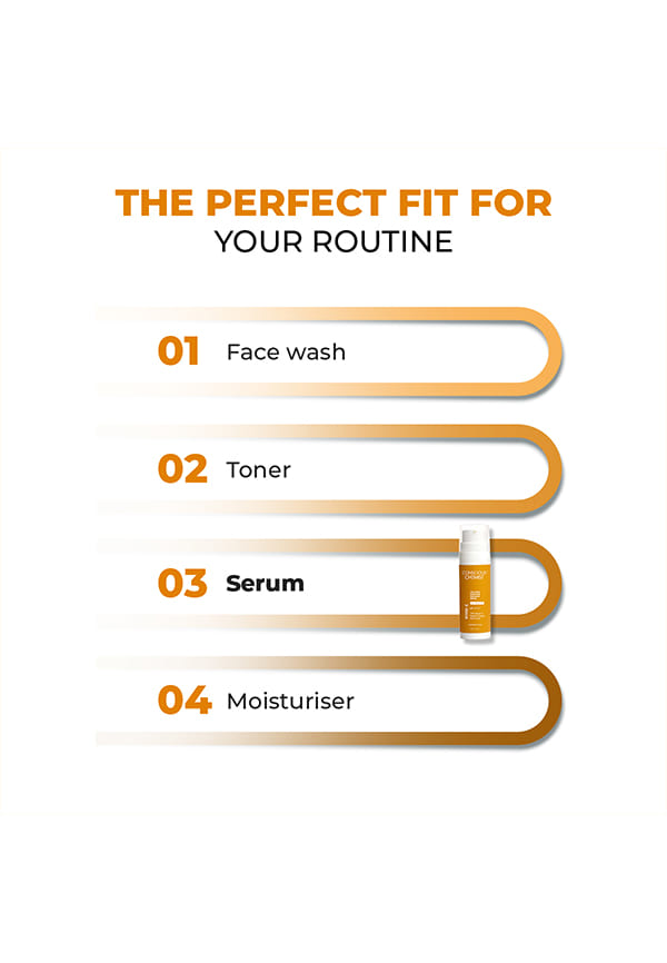10% Vitamin C Face Serum (Advanced) With Ferulic Acid – thumbnail 7