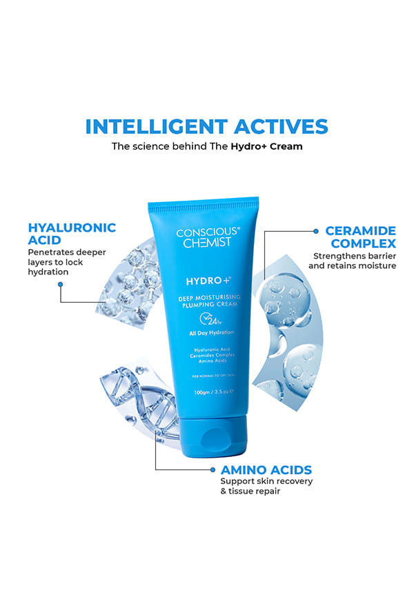 Hyaluronic Acid Lightweight Gel Cream with Ceramides – thumbnail 3