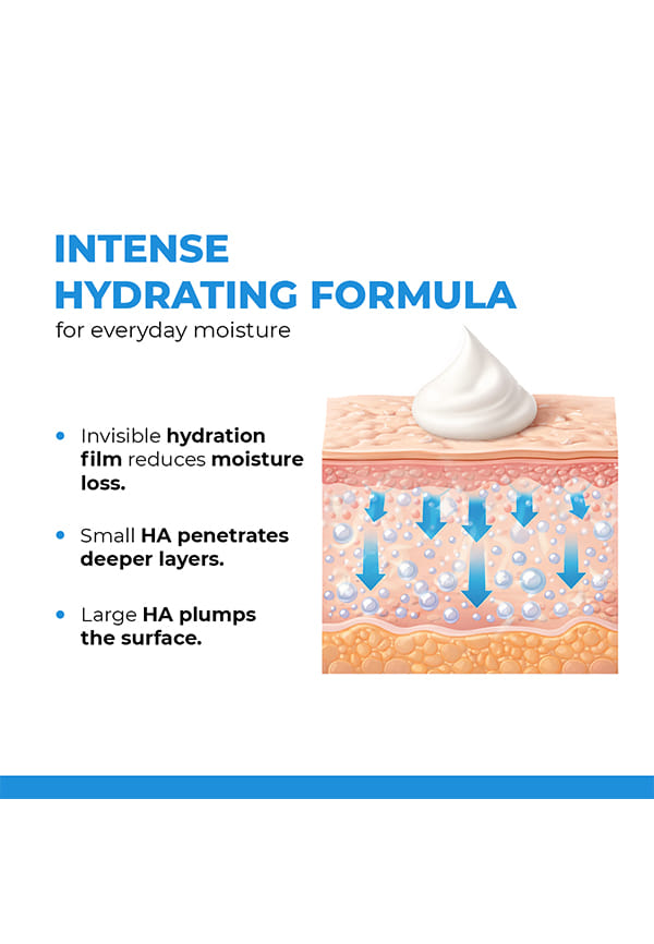 Hyaluronic Acid Lightweight Gel Cream with Ceramides – thumbnail 5