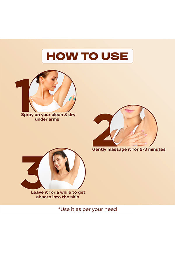 Pit Perfect Under Arm Serum Spray – thumbnail 4
