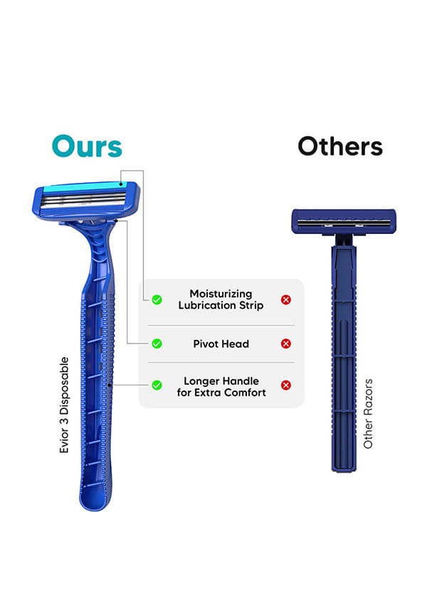 LetsShave Evior 3 Plus Disposable Razor for Women (Pack of 12+3), Painless Hair Removal for Women, Stainless Steel Blades, Razor for Women – thumbnail 3