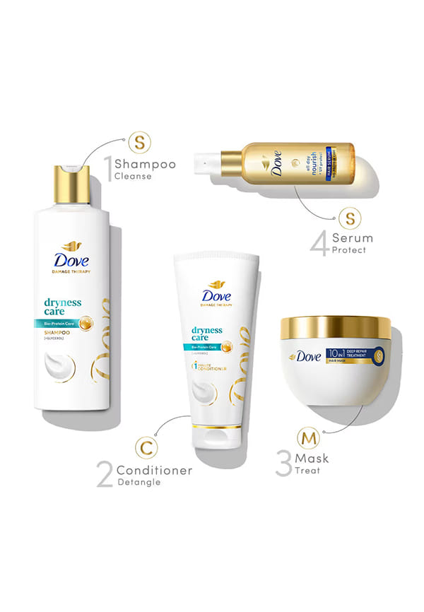 Dryness Care Shampoo – thumbnail 7