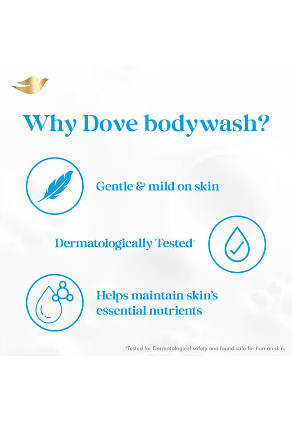 Gentle Exfoliating Nourishing Body Wash – thumbnail 6