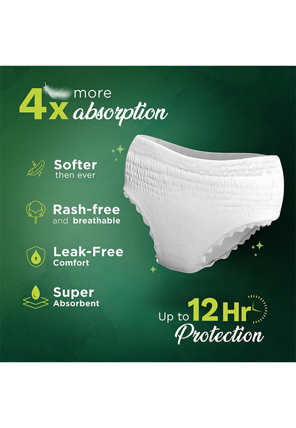 Free Pee Safe Daily Hygiene Kit – thumbnail 2