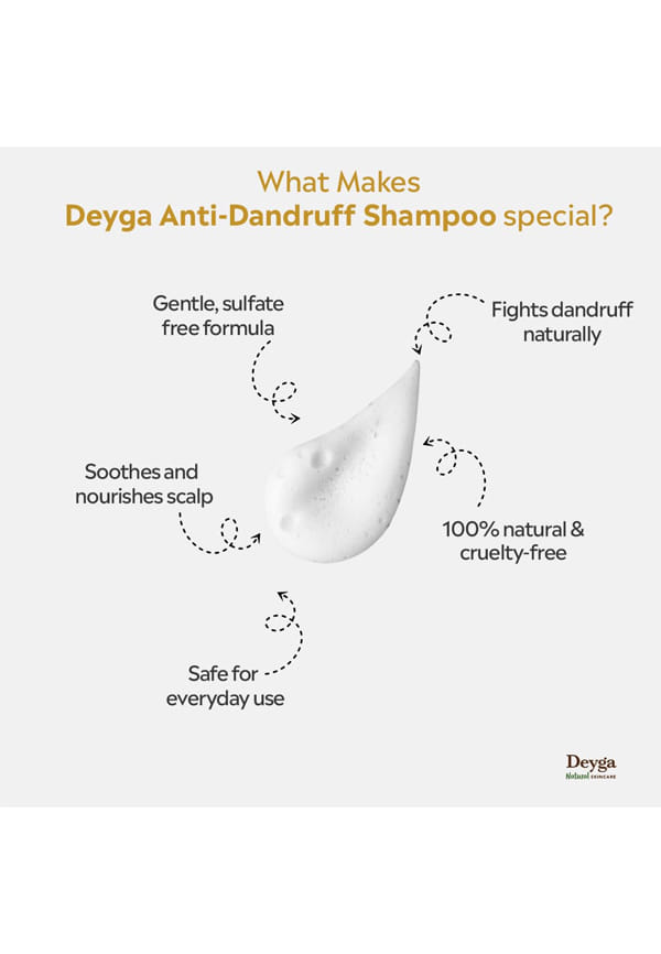 Intensive Scalp Repair Anti Dandruff Shampoo – thumbnail 5