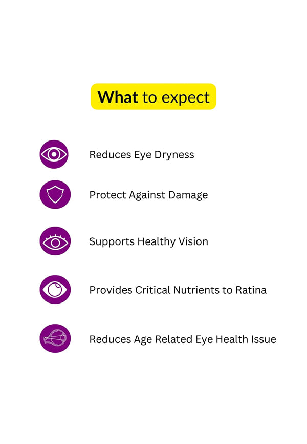 Eyecirque Eye Supplement Tablets – thumbnail 2