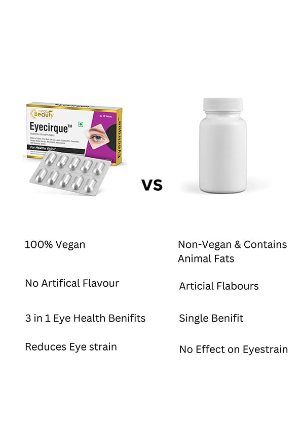 Eyecirque Eye Supplement Tablets – thumbnail 6