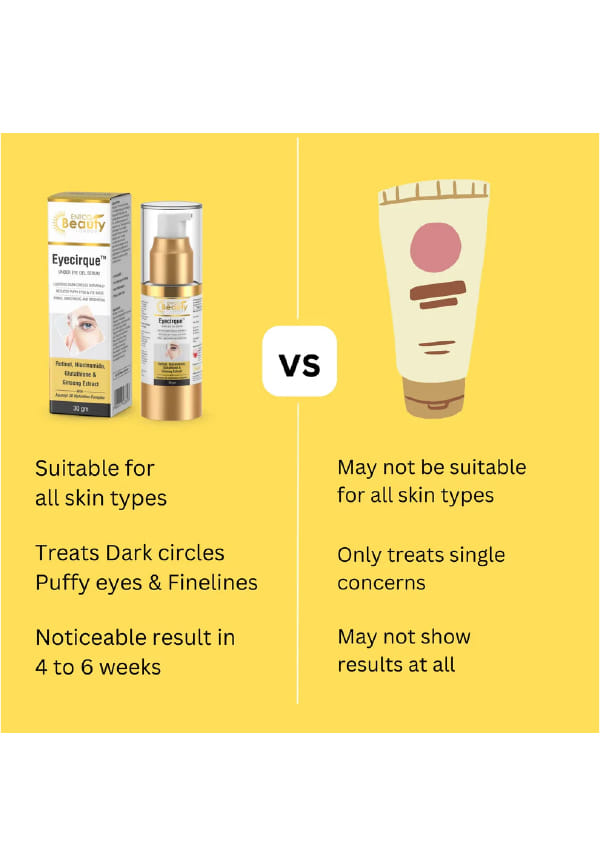 Eyecirque Under Eye Gel Serum – thumbnail 8