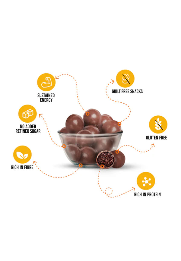 Mindful Chocolate Peanut Butter Protein Energy Balls – thumbnail 3