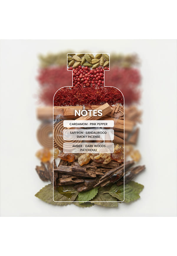 Weekend Reset – thumbnail 2