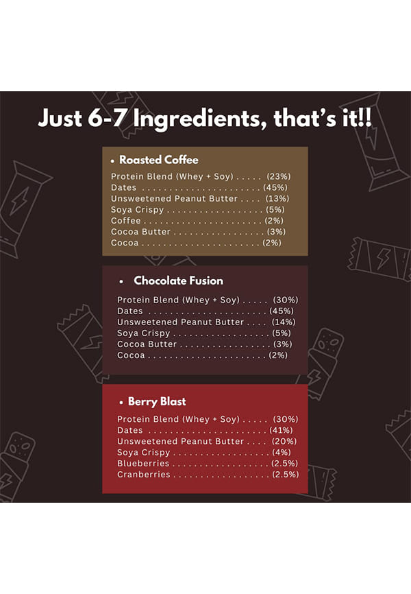 High Protein | 20g Protein Bar Combo Pack – thumbnail 3