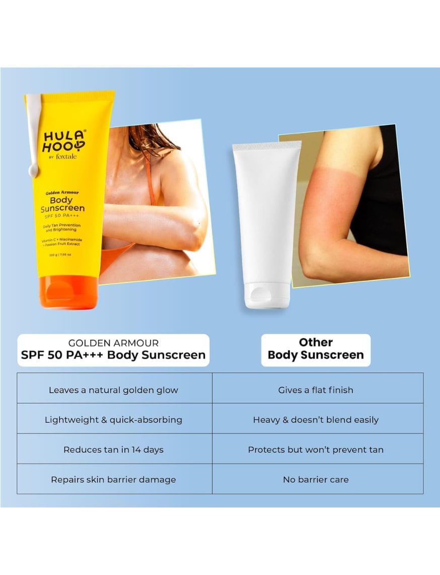 Hula Hoop Body Sunscreen SPF 50 PA+++ – thumbnail 8