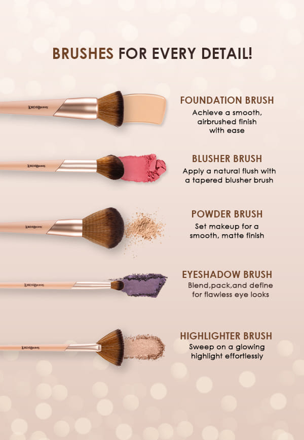 Lord Of The Brushes Powder Brush – thumbnail 5