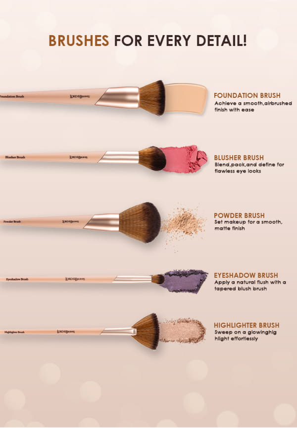 Lord Of The Brushes Foundation Brush – thumbnail 5