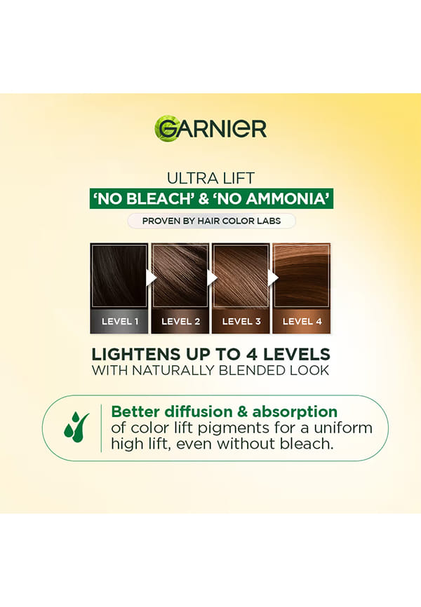 Color Naturals Hairlighter, No Bleach, No Ammonia – thumbnail 2