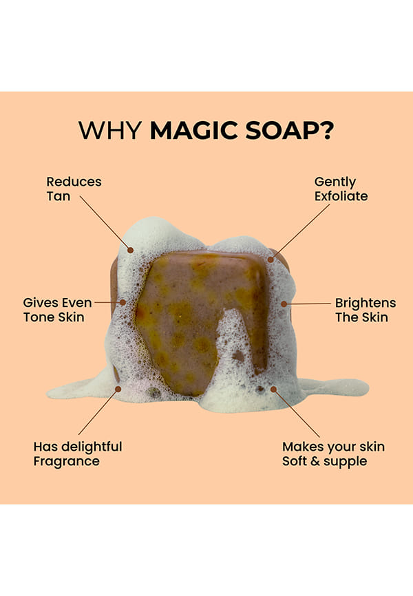 Sandal Wood And Saffron Bath Soap Bar – thumbnail 4