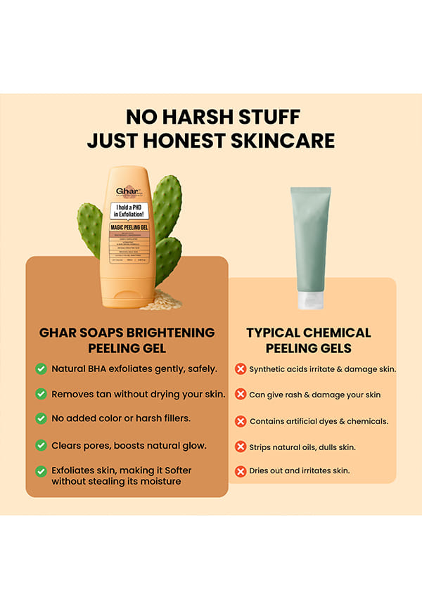 Magic Brightening Peeling Gel – thumbnail 6