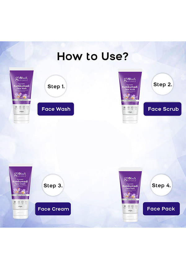 Pre & Post Holi Ritual Herbal Kumkumadi skin care Gift Box, For All Skin Types – thumbnail 2
