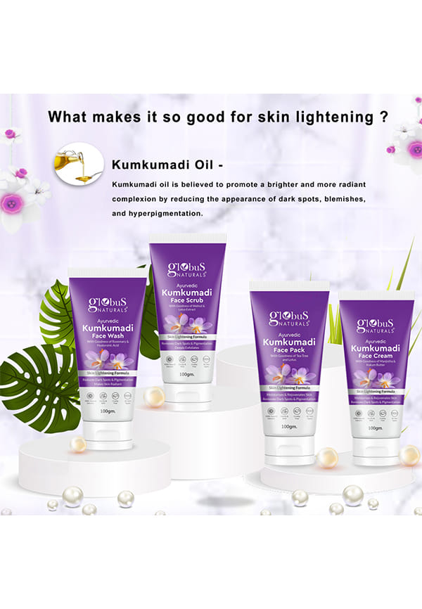 Pre & Post Holi Ritual Herbal Kumkumadi skin care Gift Box, For All Skin Types – thumbnail 3